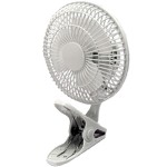 Ventilateur à ,pince ECO